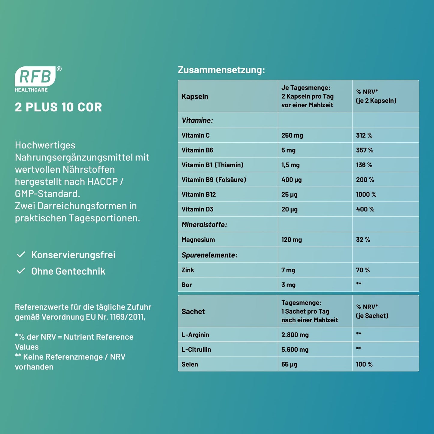 2 PLUS 10® COR - RFB HealthCare GmbH