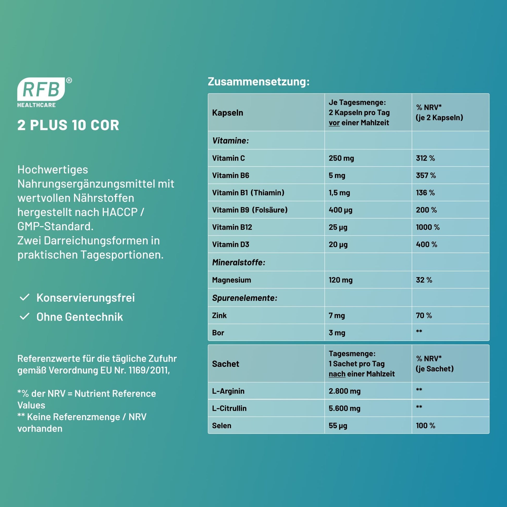 2 PLUS 10® COR - RFB HealthCare GmbH
