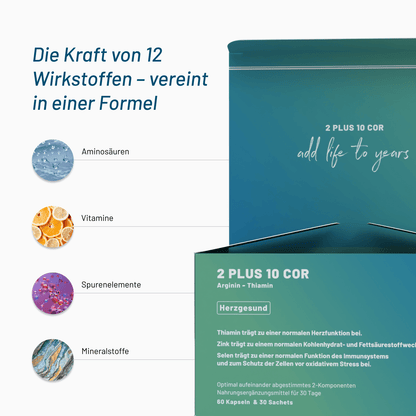 2 PLUS 10® COR - RFB HealthCare GmbH