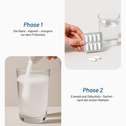 2 PLUS 10® COR - RFB HealthCare GmbH